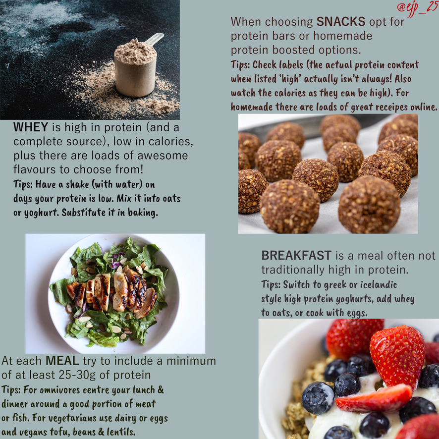 EJP Nutrition Tips to Increase your Protein