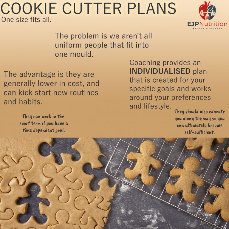 Cookie Cutter Plans - EJP Nutrition