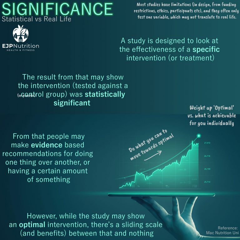 Statistical Significance