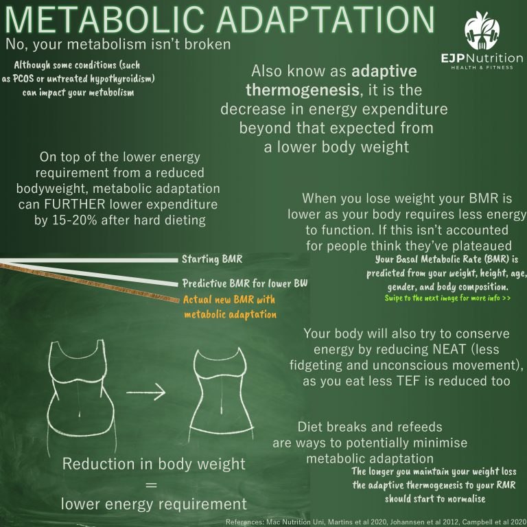 Metabolic Adaptation - EJP Nutrition