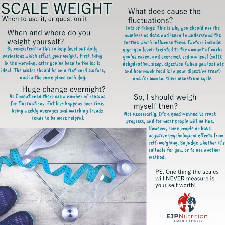 Scale Weight - EJP Nutrition