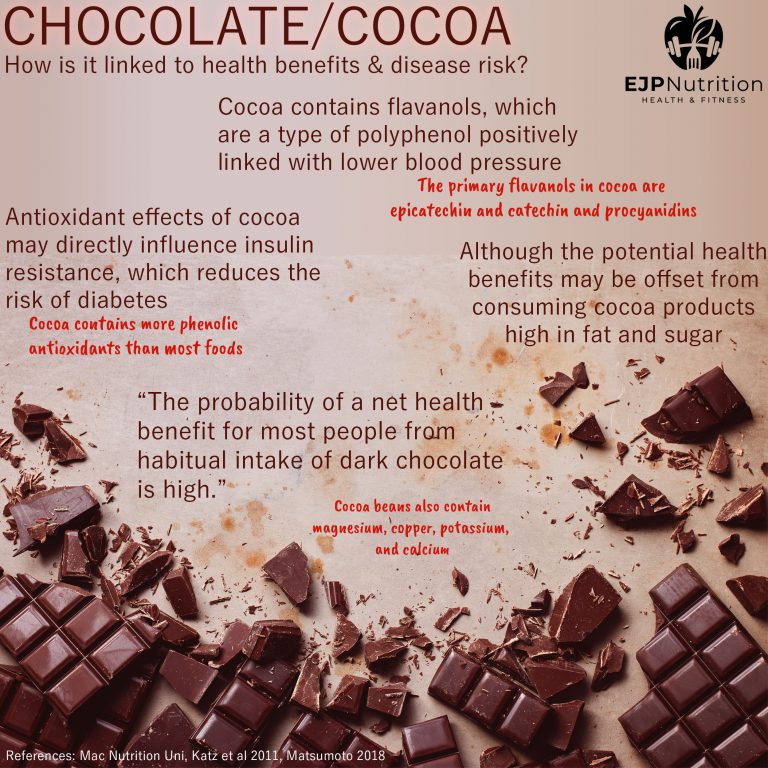 Chocolate and Cocoa - EJP Nutrition