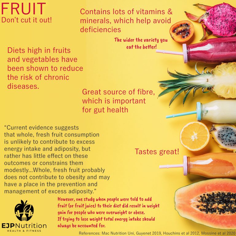Fruit - EJP Nutrition