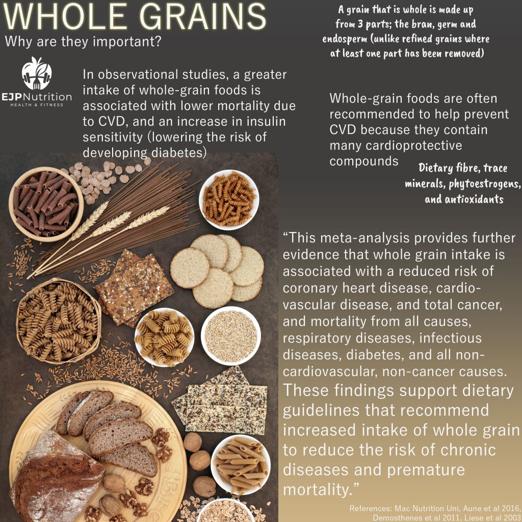 Whole Grains - EJP Nutrition