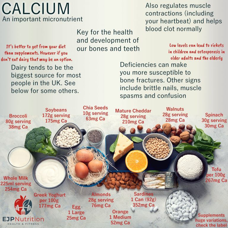 Calcium - EJP Nutrition