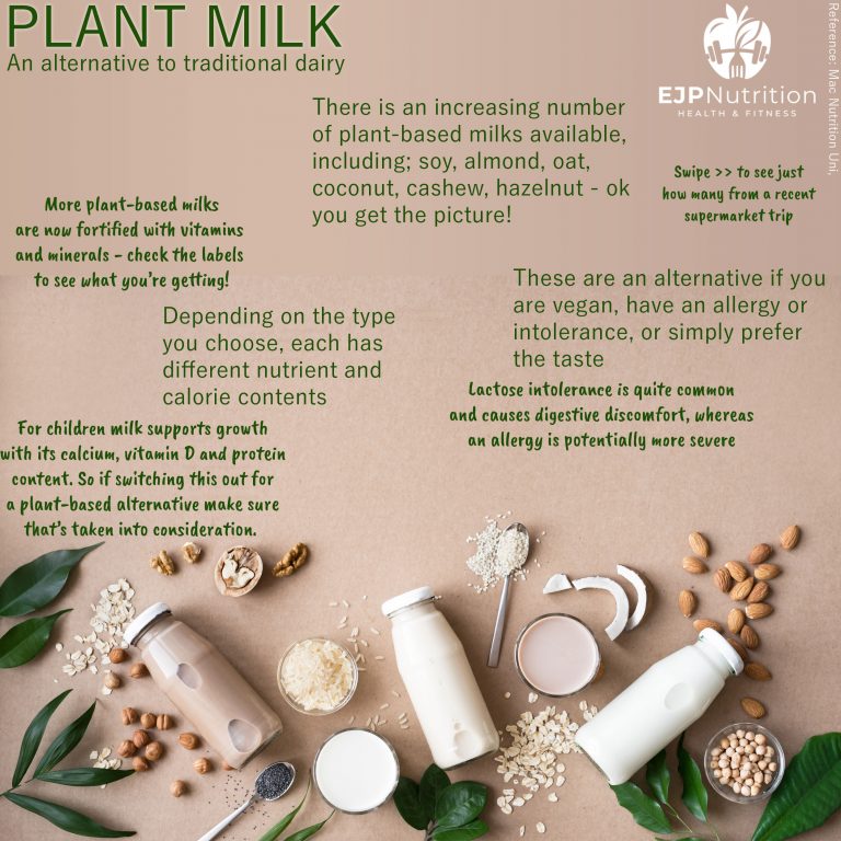 Plant Milks - EJP Nutrition