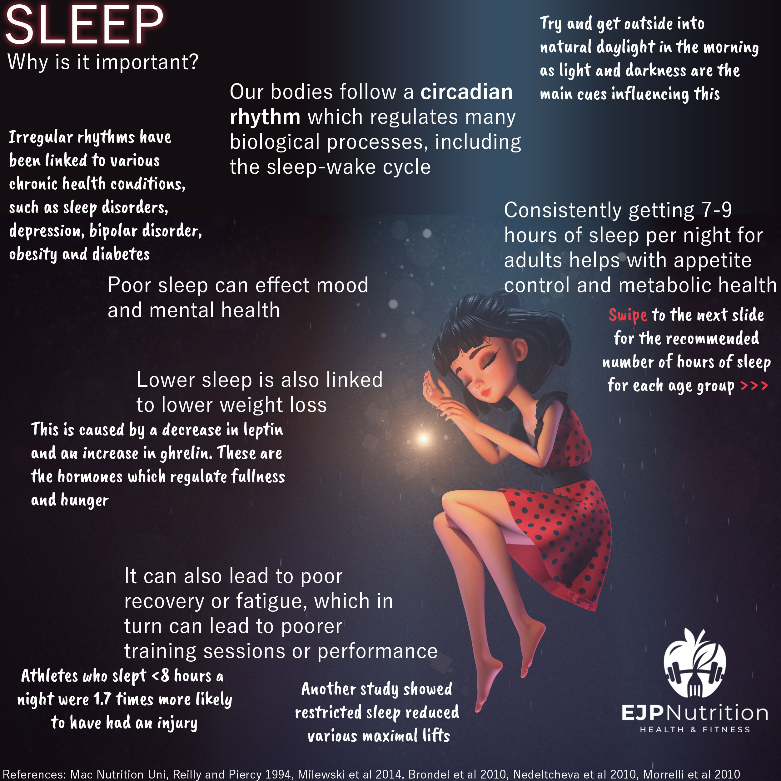 Sleep - EJP Nutrition