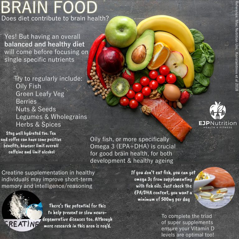 Brain Food - EJP Nutrition