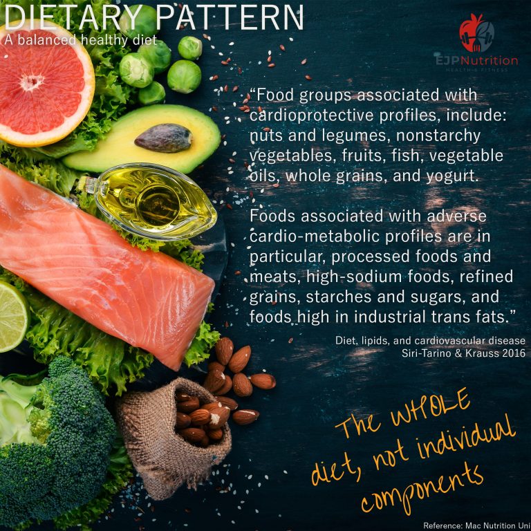 Cardioprotective Foods - EJP Nutrition