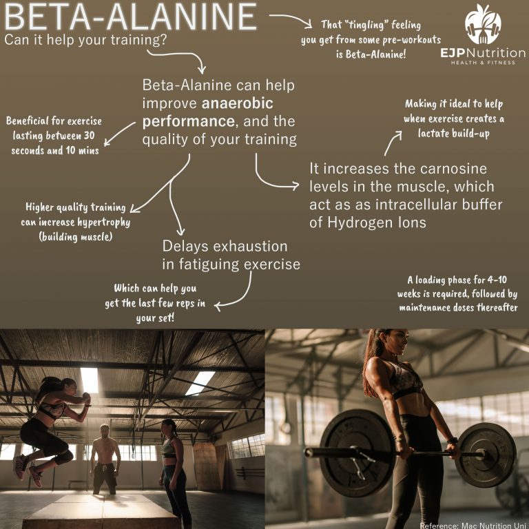 Beta Alanine - EJP Nutrition