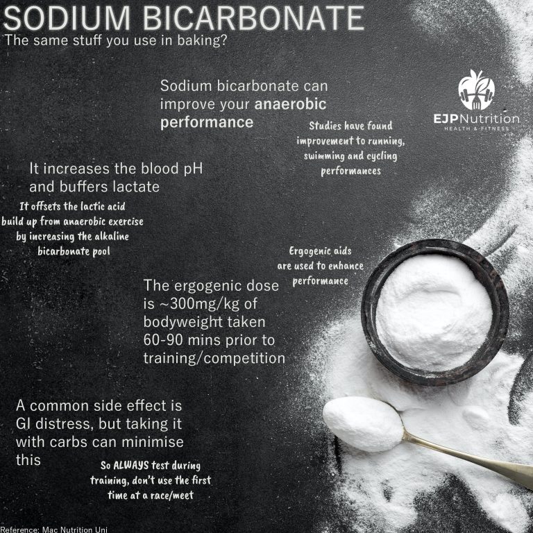 Sodium Bicarbonate - EJP Nutrition