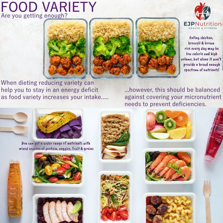 Food Variety - EJP Nutrition