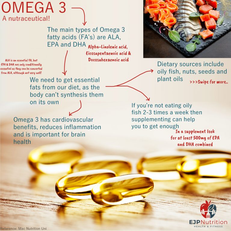 Omega 3 - EJP Nutrition