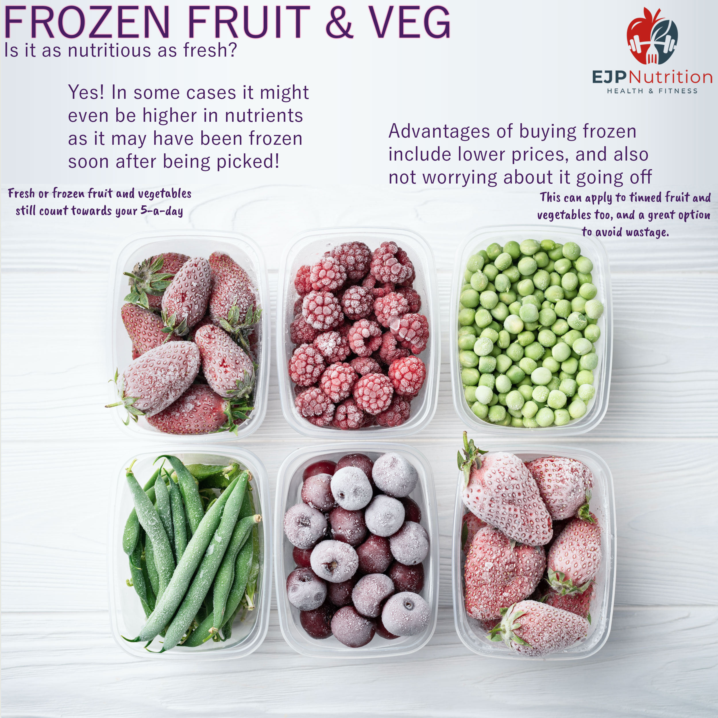 Frozen Fruit and Veg - EJP Nutrition
