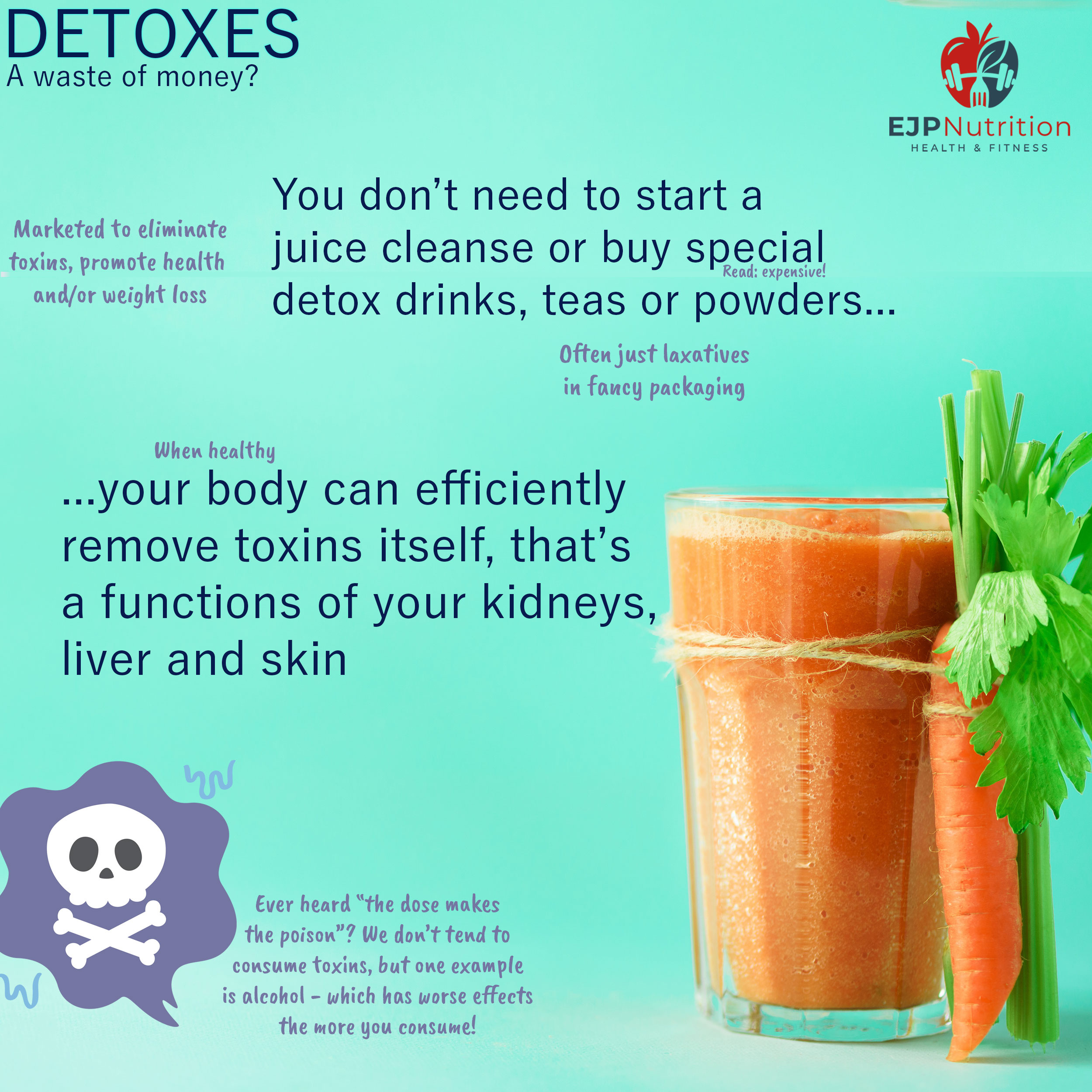 Detoxes - EJP Nutrition