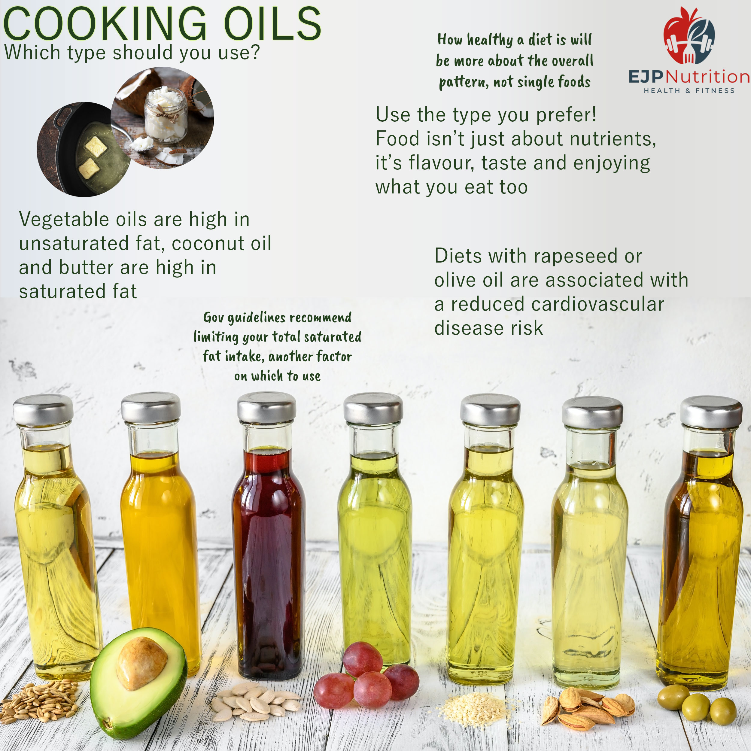 Cooking Oils - EJP Nutrition