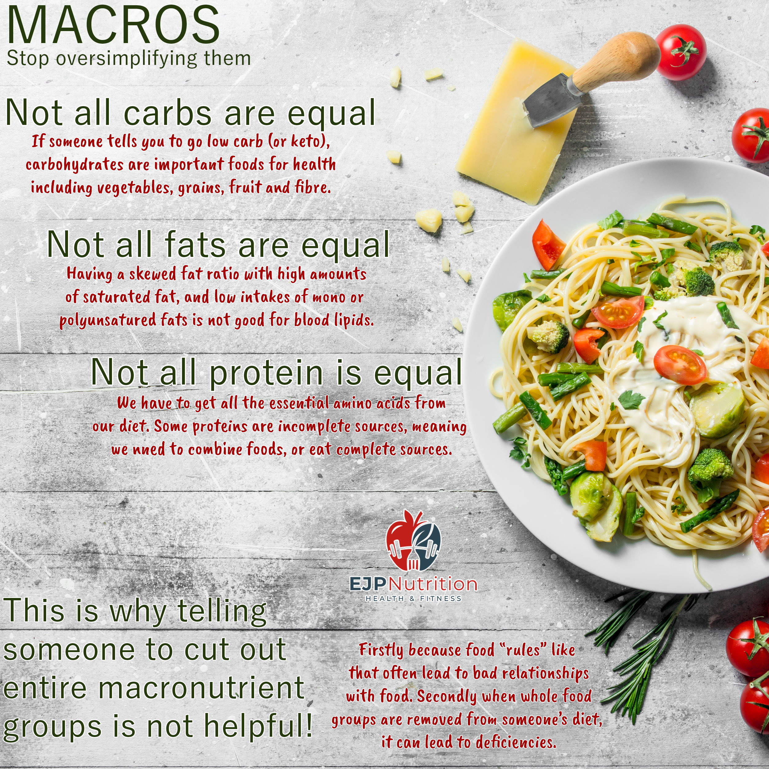 Oversimplifying Macros - EJP Nutrition
